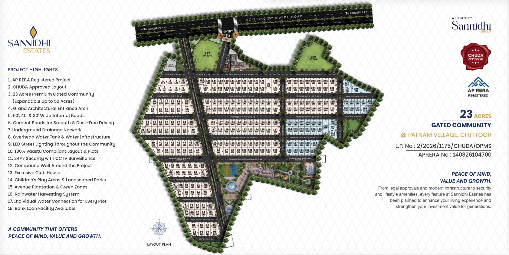 Master Plan Architectural Drawing